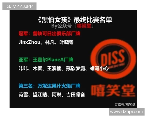 国王评分出炉：是高光还是低迷？